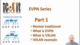 Cisco EVPN Part1 Simple VXLAN example 10Min [upl. by Kristof]