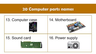 Computer parts name and pictures  20 Computer parts name List  Basic Parts of Computer [upl. by Yeclek81]