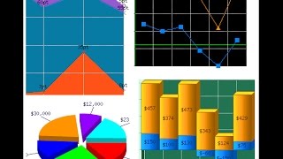 Creating Graphs in SPSS [upl. by Neellek]