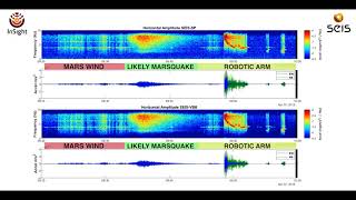 First Likely Marsquake Heard by NASAs InSight [upl. by Conlan441]