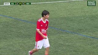 Francisco Wang U14 Tournament 28102023 [upl. by Weaver]