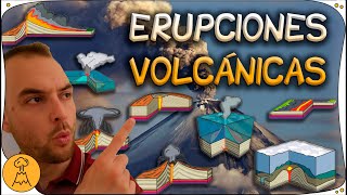 🌍 Tipos de ERUPCIONES VOLCÁNICAS 🌋 LA MEJOR EXPLICACIÓN 😱 [upl. by Aihseuqram925]