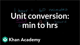 Unit conversion minutes to hours  Measurement and data  5th grade  Khan Academy [upl. by Chavaree]