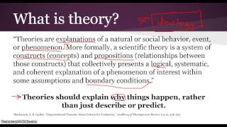 What Is Theory [upl. by Otreblig569]