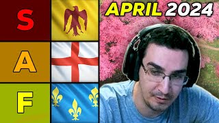 NEW Patch AOE4 Civ Tier List  April 2024 [upl. by Stanley]