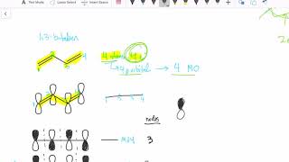 Molecular orbital MO diagrams in organic chemistry [upl. by Wonacott]