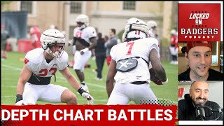 Wisconsin Badgers football depth chart battles Who is QB 3 Running back 3 [upl. by Drahnreb]