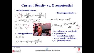 Electrodeposition of Thin films Fundamentals and Applications [upl. by Britney]