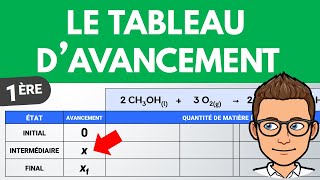 Comment faire un TABLEAU DAVANCEMENT  ✅ Méthode simple  1ère spé  Chimie [upl. by Aros]