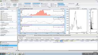 Data Processing in Chromeleon for GC MS Part 5  Calibration plot [upl. by Tharp]