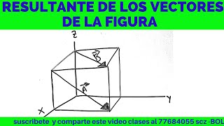 CALCULAR LA RESULTANTE DE LOS VECTORES A Y B UBICADOS EN UN CUBO DE 2u DE ARISTA [upl. by Steward]