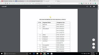 PF Support  Helpline Numbers of All Indian PF office contact numbers [upl. by Feledy]