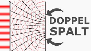 Doppelspalt Warum erzeugt Licht ein Interferenzmuster [upl. by Bara]