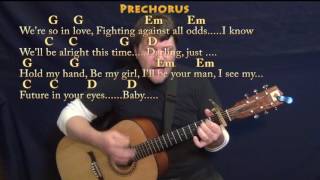 Perfect Ed Sheeran Guitar Cover Lesson with ChordsLyrics  Capo 1st [upl. by Drapehs]