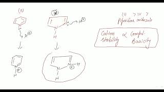 Basicity Comparision  Imidazole pyrazole Pyridine and piperidine [upl. by Tillo63]