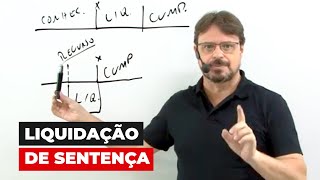 Liquidação Antecipada CPC Ganhe Tempo na Advocacia  CPC [upl. by Elac]