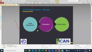 How to Pass ICAN Exam with Ease  Apex and JMI Presentation [upl. by Enyrehtak]