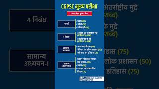 Cgpsc मुख्य परीक्षा Syllabus cgpscsyllabus cgpsc education cgpscprelims cgpscmains [upl. by Edrahc775]