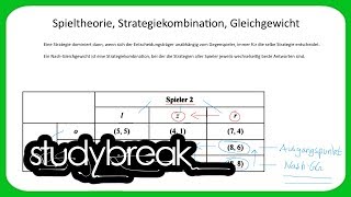 Spieltheorie Strategiekombination Gleichgewicht  Volkswirtschaftslehre [upl. by Ennove]