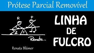 PPR PLANEJAMENTO  LINHA DE FULCRO  ALAVANCA [upl. by Hbaruas]