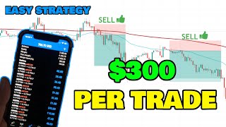 EASY BEGINNER 200 EMA  50 EMA FOREX TRADING STRATEGY [upl. by Ybrad]