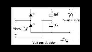 Simplified Charge Pump Theory [upl. by Redmond]