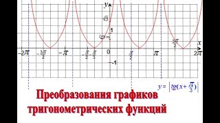 11 Преобразования графиков тригонометрических функций [upl. by Annehs]