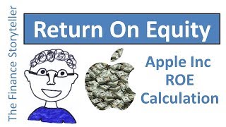 DuPont analysis example ROE [upl. by Nanny]