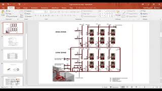 NFPA 14 Concept of High zone amp Low zone of standpipe System [upl. by Leemaj]