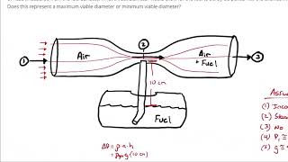 Example Problem  Bernoullis Principle [upl. by Namajneb283]