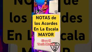 Las NOTAS de La ESCALA de Do MAYOR • Guía CompletaEjemplos Prácticos  Clase 11 Teoría Musical [upl. by Joli]