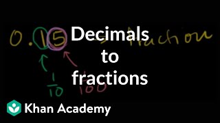 Converting decimals to fractions example 1  Decimals  PreAlgebra  Khan Academy [upl. by Dincolo]