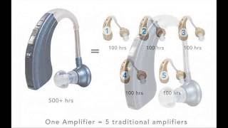 Top 5 best hearing aid devices [upl. by Sumner]