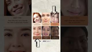 Opting for Glutathione for Skin Brightening Heres what to expect [upl. by Frisse]