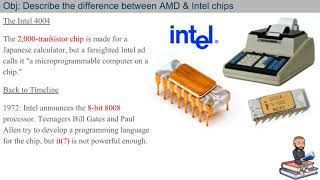 Difference between Intel amp AMD x86 amp x64 amp x8664 [upl. by Ahsenrad]