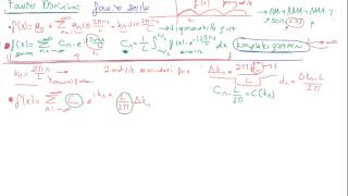 15 fourier dönüşümü 1 [upl. by Tobie]