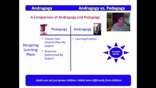 5 Andragogy vs Pedagogy A Comparison of Process [upl. by Tomkiel356]