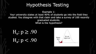 Hypothesis Testing  one tailed t disribution [upl. by Lleynad]