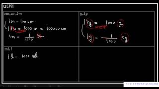 06 2 단위환산kg km [upl. by Debbi]