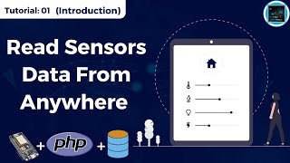 Send data from Arduino to webserver  ESP8266Arduinodatabase  control Anything from anywhere [upl. by Llerrem133]