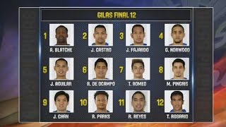 Final roster for Gilas Pilipinas in the 2016 FIBA Olympic Qualifying Tournament [upl. by Vaenfila]