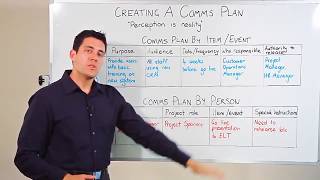 Project Management Creating a Communications Plan [upl. by Eedyaj]