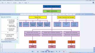 Membuat struktur organisasi menggunakan SmartArt pada MsWord [upl. by Concepcion]