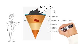 Wulkany i trzęsienia ziemi na Islandii [upl. by Ethe]