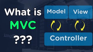 MVC Explained in 4 Minutes [upl. by Gerrard]