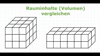 Flächeninhalt und Rauminhalt  Rauminhalte Volumen vergleichen  Mathe einfach erklärt [upl. by Enehs]