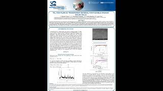 TiO2 and solar cells [upl. by Norris]