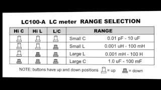 LC100A LC meter Review [upl. by Yme]