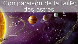 Comparaison de la taille des astres [upl. by Tate264]