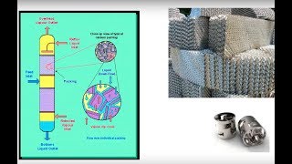 Introduction to Section 5  Packed Columns Lec136 [upl. by Yrol539]